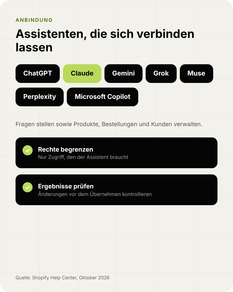 Mit Shopify verbindbare KI-Assistenten: ChatGPT, Claude, Gemini, Grok, Muse, Perplexity, Microsoft Copilot